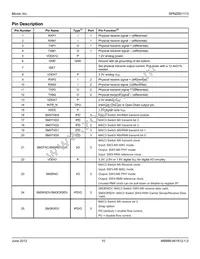 SPNY801113 Datasheet Page 10