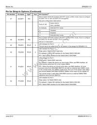 SPNY801113 Datasheet Page 17