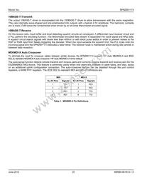 SPNY801113 Datasheet Page 20