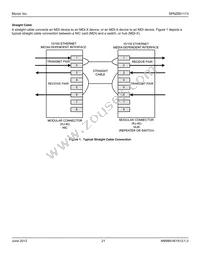 SPNY801113 Datasheet Page 21