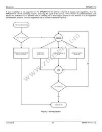 SPNY801113 Datasheet Page 23