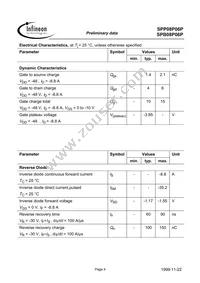 SPP08P06PBKSA1 Datasheet Page 4