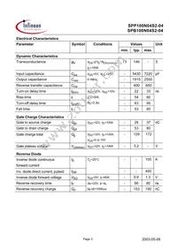 SPP100N04S2-04 Datasheet Page 3