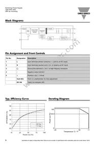 SPP124351 Datasheet Page 3