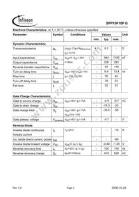 SPP15P10P Datasheet Page 3