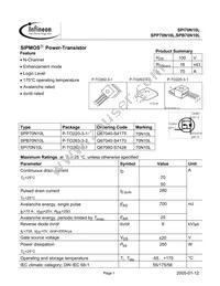 SPP70N10L Cover