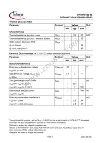 SPP80N03S2-03 Datasheet Page 2