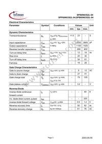 SPP80N03S2L04AKSA1 Datasheet Page 3