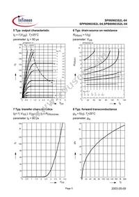 SPP80N03S2L04AKSA1 Datasheet Page 5