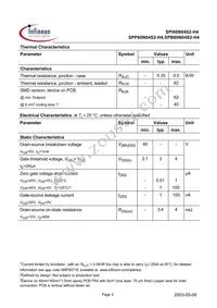 SPP80N04S2-H4 Datasheet Page 2