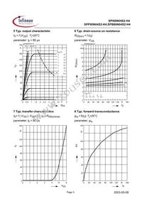 SPP80N04S2-H4 Datasheet Page 5