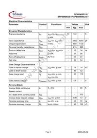 SPP80N06S2-07 Datasheet Page 3