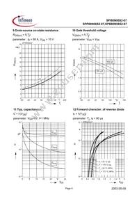 SPP80N06S2-07 Datasheet Page 6