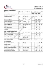 SPP80N06S2-H5 Datasheet Page 3