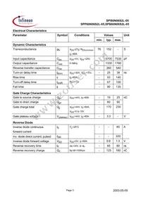 SPP80N06S2L-05 Datasheet Page 3