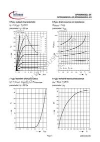 SPP80N06S2L-05 Datasheet Page 5