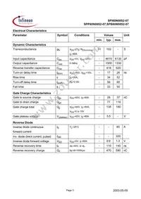 SPP80N08S2-07 Datasheet Page 3