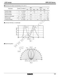 SPR-325MVWT31 Datasheet Page 2