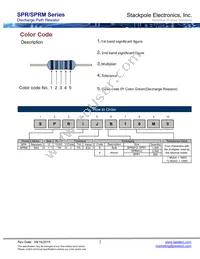 SPRM12JA4M70 Datasheet Page 2