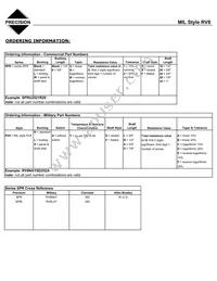 SPRU5051S28 Datasheet Page 3