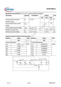 SPS01N60C3 Datasheet Page 4