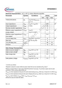 SPS02N60C3 Datasheet Page 3