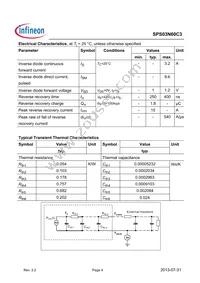 SPS03N60C3 Datasheet Page 4