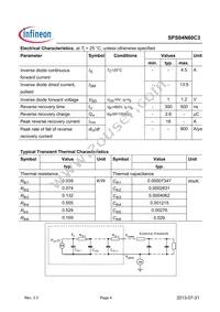 SPS04N60C3BKMA1 Datasheet Page 4