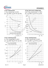 SPS04N60C3BKMA1 Datasheet Page 8