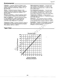 SPSG040F103U Datasheet Page 3