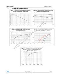 SPT01-335DEE Datasheet Page 5