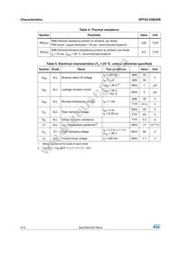 SPT02-236DDB Datasheet Page 4