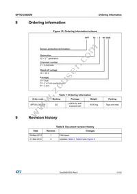 SPT02-236DDB Datasheet Page 11