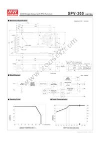 SPV-300-12 Datasheet Page 2