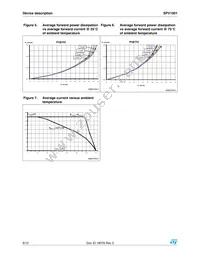 SPV1001D40TR Datasheet Page 6