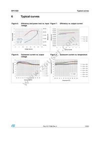 SPV1020 Datasheet Page 15