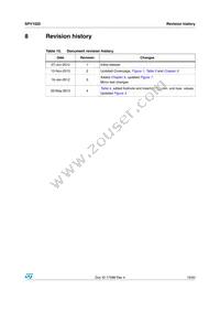 SPV1020 Datasheet Page 19