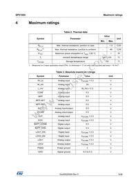 SPV1050TTR Datasheet Page 9