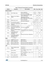 SPV1050TTR Datasheet Page 11