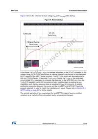 SPV1050TTR Datasheet Page 17