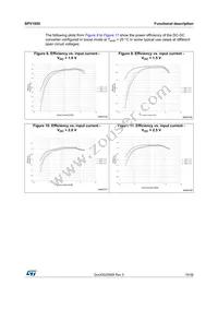 SPV1050TTR Datasheet Page 19