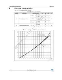 SPV1512N Datasheet Page 4