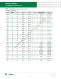 SPXI004.T Datasheet Page 3