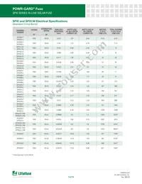 SPXI004.T Datasheet Page 5