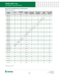 SPXI004.T Datasheet Page 6