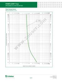 SPXI004.T Datasheet Page 8