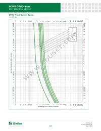 SPXV025.T Datasheet Page 5