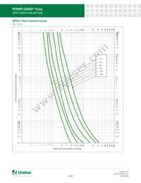 SPXV025.T Datasheet Page 6