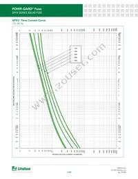 SPXV025.T Datasheet Page 7