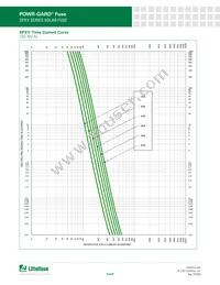 SPXV025.T Datasheet Page 8